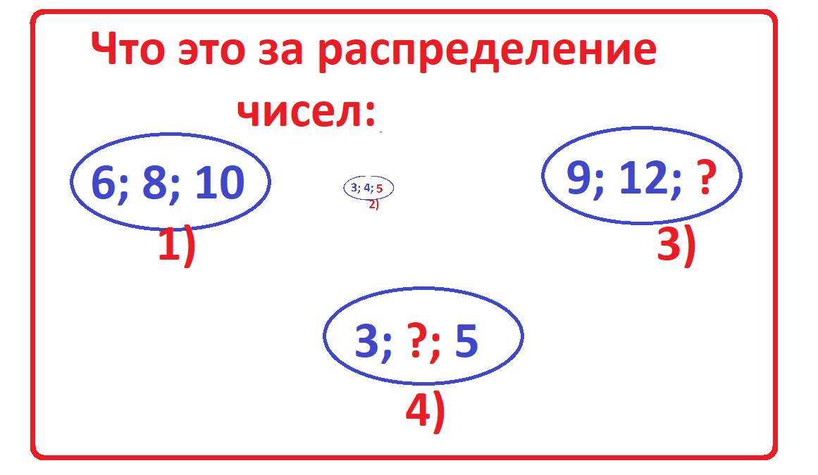 распределение чисел реш1.png