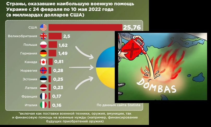 Если называть вещи своими именами ↑