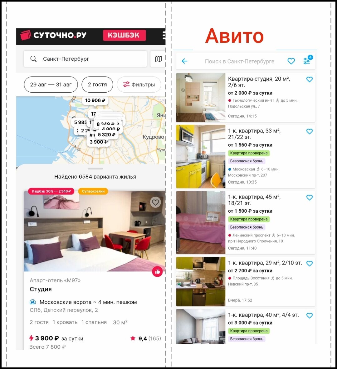 Отвечаю на вопросы про Авито. Почему я не сдаю квартиру посуточно через ...