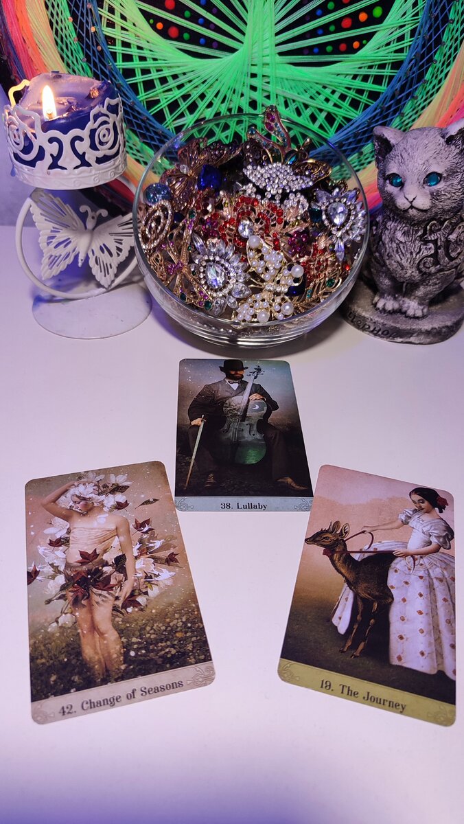 Фото автора. Сигнификация. 