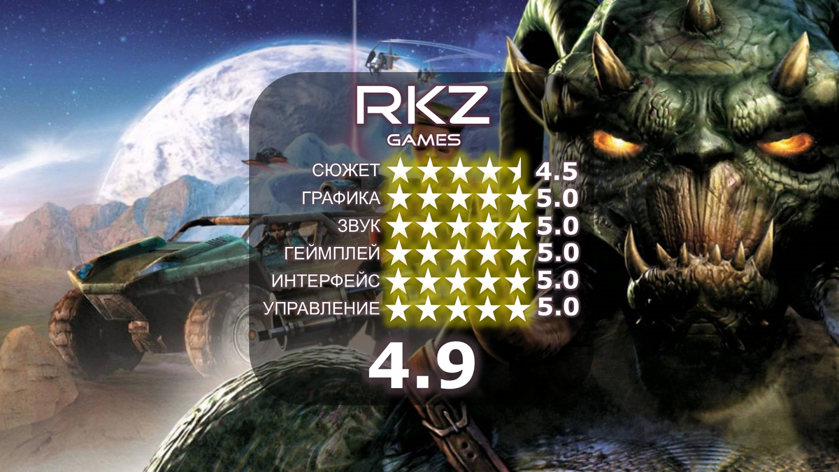 Стоит ли играть в Unreal Tournament 2004? | RKZ | Дзен