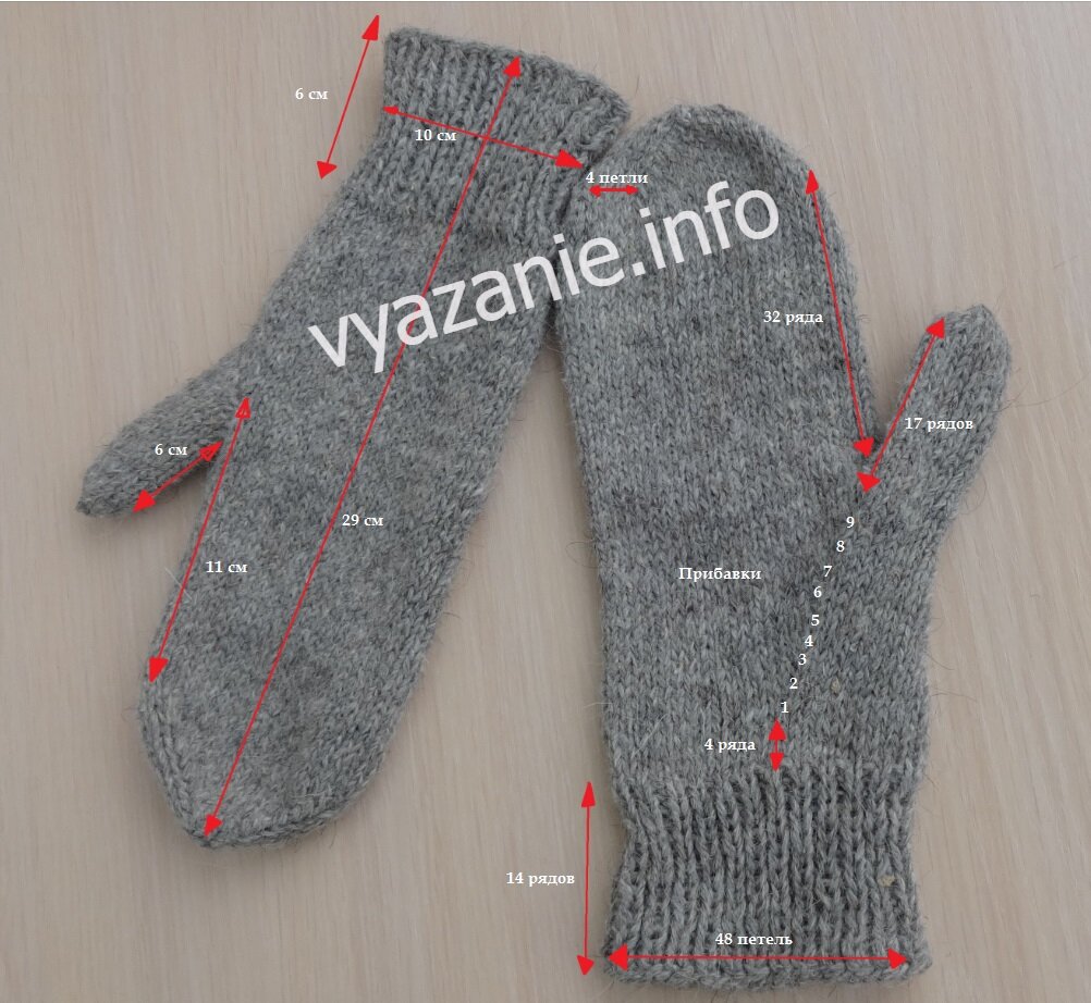 Вяжем простые перчатки🧤// Подробный мастер-класс//Simple gloves knitting pattern #наталиябыстрова