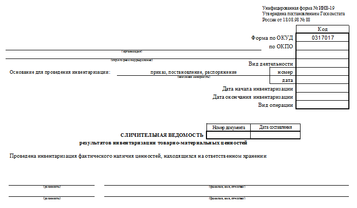 Унифицированная Форма № ИНВ-19 - Бланк И Образец | Налог-Налог.Ру.