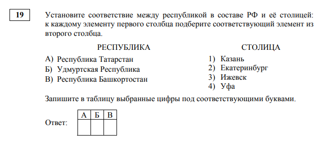 Ну, это все знают. Кстати, в основном по столицам. Другие республиканские города могут назвать лишь избранные.