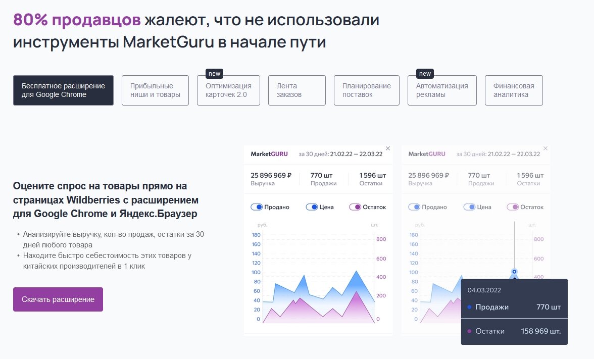 Расширение в браузере помогает оценивать перспективы "на лету"