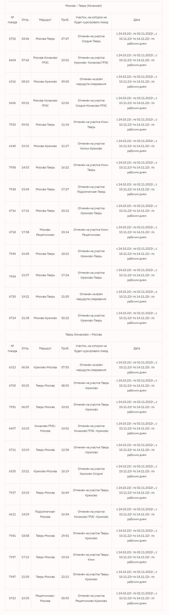    Расписание поездов Фото: ОАО «РЖД»