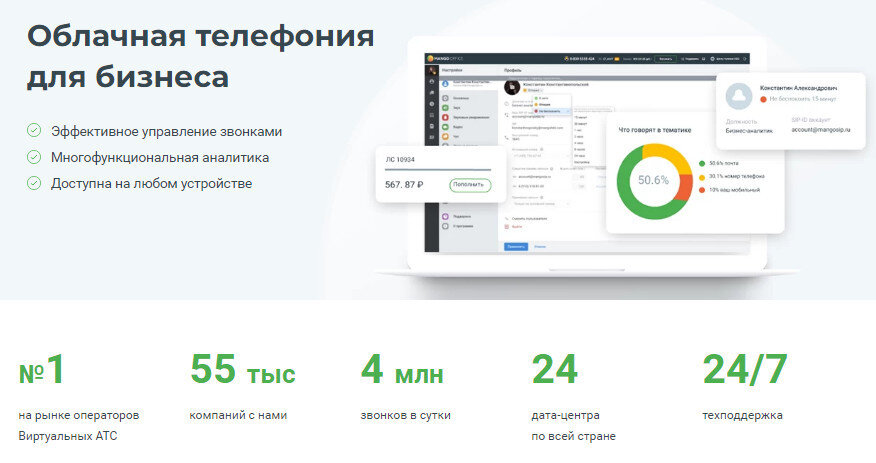 Вызов 1000 входящий кто. Mango Office в звонке. Манго офис прослушать звонки.