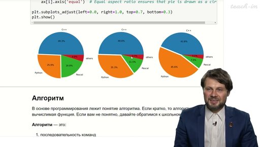 Хирьянов Т.Ф.-Основы программирования и анализа данных на Python - 1. Введение в курс