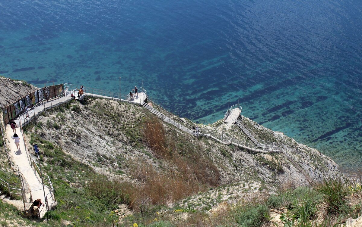 Анапа 800 ступеней к морю фото Анапа - это здорово! 8 лучших мест курорта US-Travel Дзен