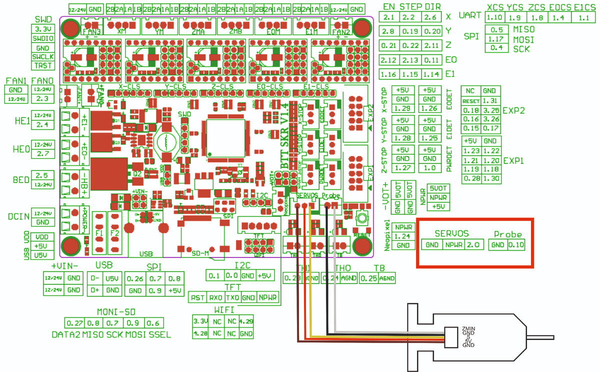 3D touch bigtreetech SKR 1.4 turbo