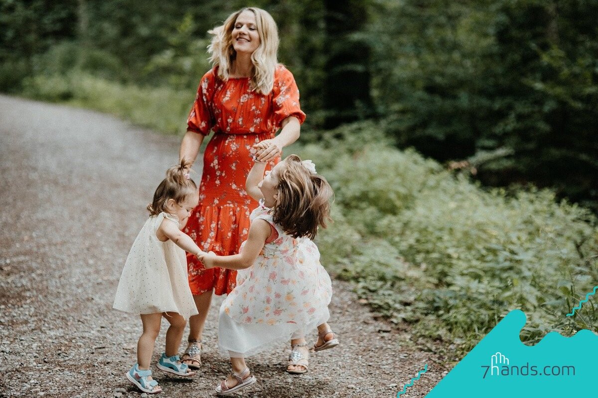 Источник: https://7hands.com/