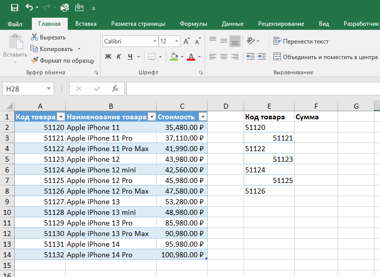 Рисунок 1. Исходная таблица