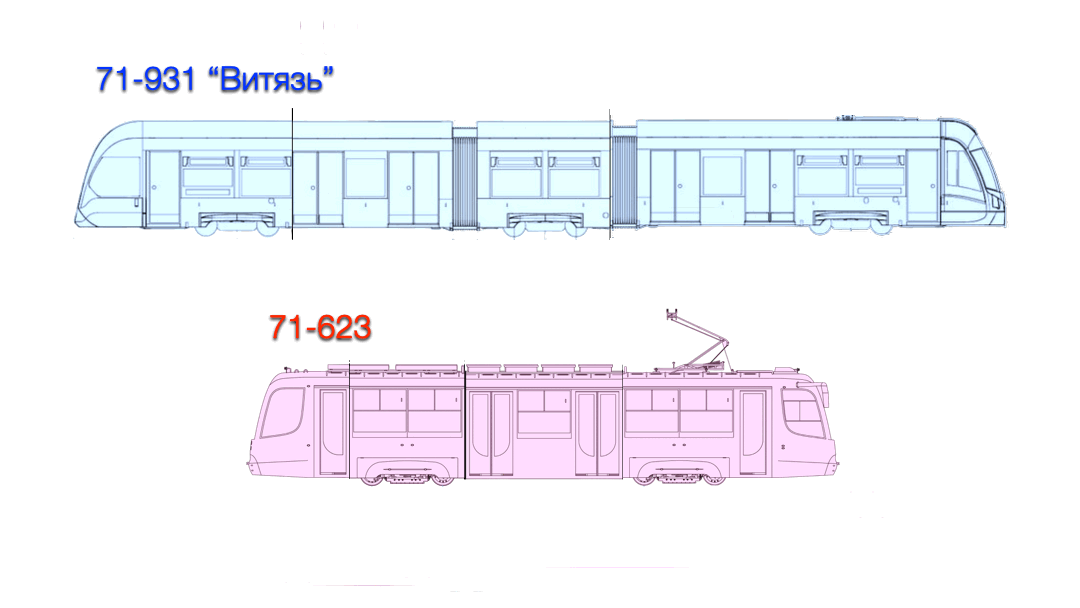 Анимация как из КТМ-23 и фрагмента Витязя сделать трамвай "Урбанорбита"