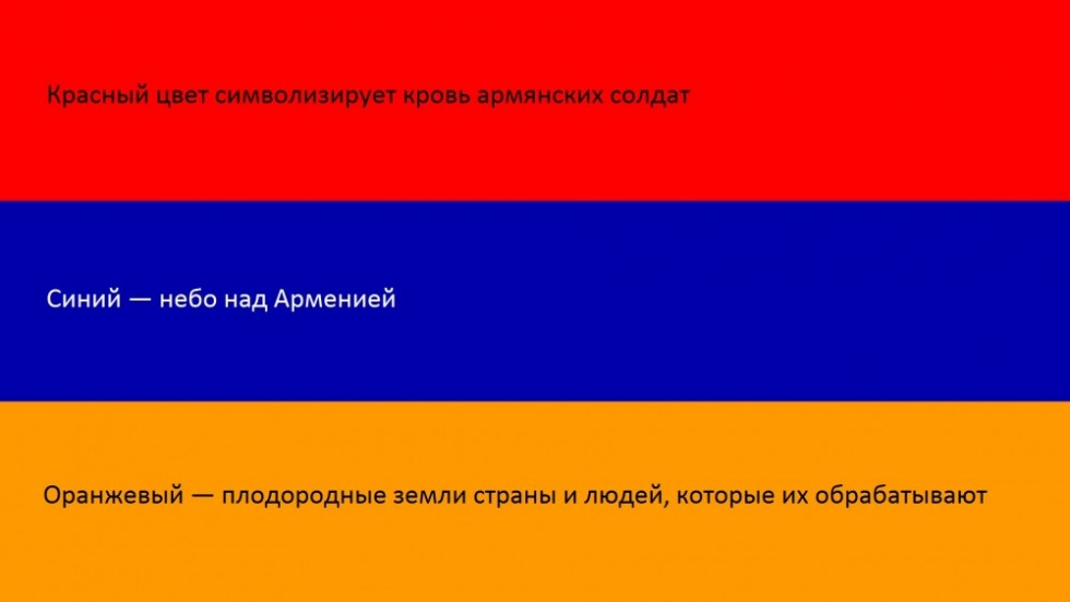 Флаг синий оранжевый желтый. Что означают цвета флага Армении. Обозначение цветов армянского флага. Флаг Армении цвета. Флаг Армении что означают цвета флага.