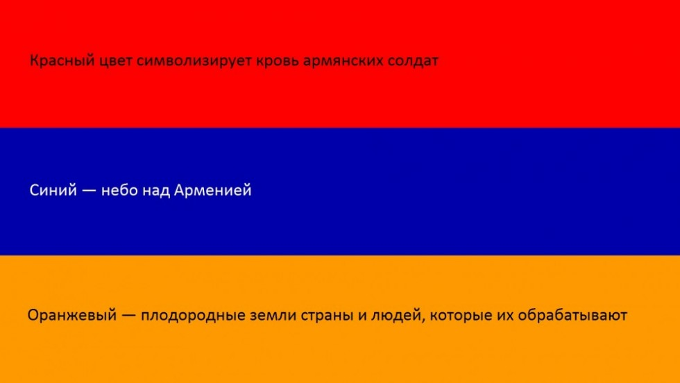 Армения Максим Шевцов #сетевая партия Дзен