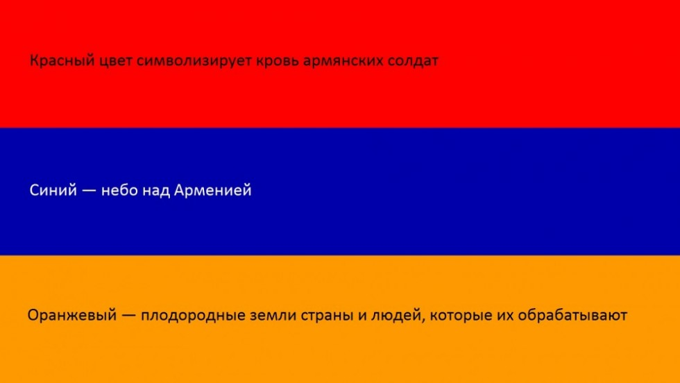 Красный чей. Что означают цвета флага Армении. Армянский флаг значение цветов. Флаг Армении значение цветов. Обозначение цветов армянского флага.