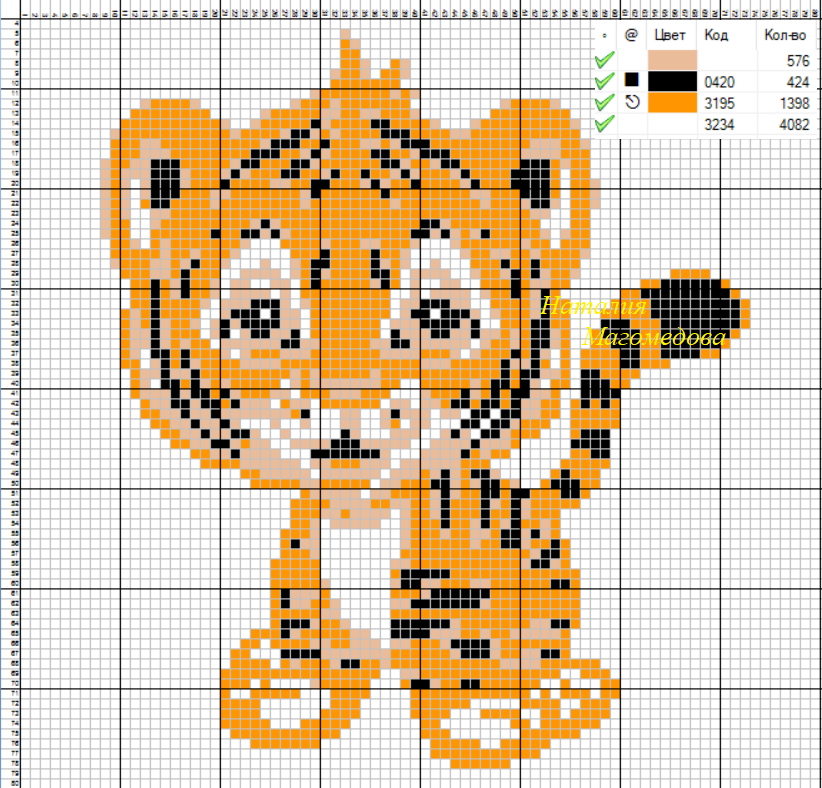 Схема автора.