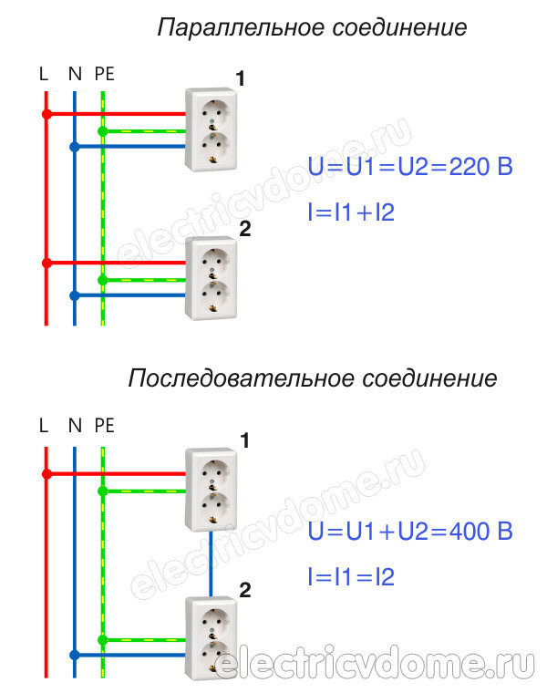 Преобразователь 220 вольт в 3 фазы 0.25 Квт