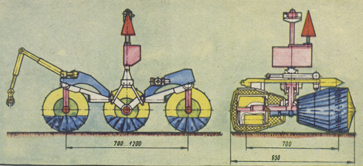 Схема устройства марсохода, разработанного ВНИИТрансмаш и ИКИ РАН.
В. В. Громов / «Земля и Вселенная», №6, 1993
