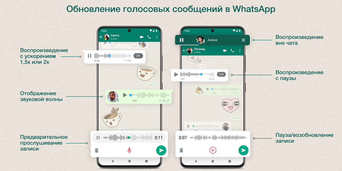 Иллюстрация: WhatsApp📷
