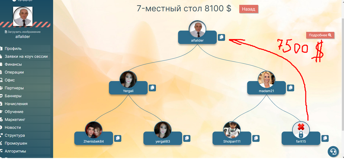 22500 $  уже получил, сейчас еще прилетит 7500$