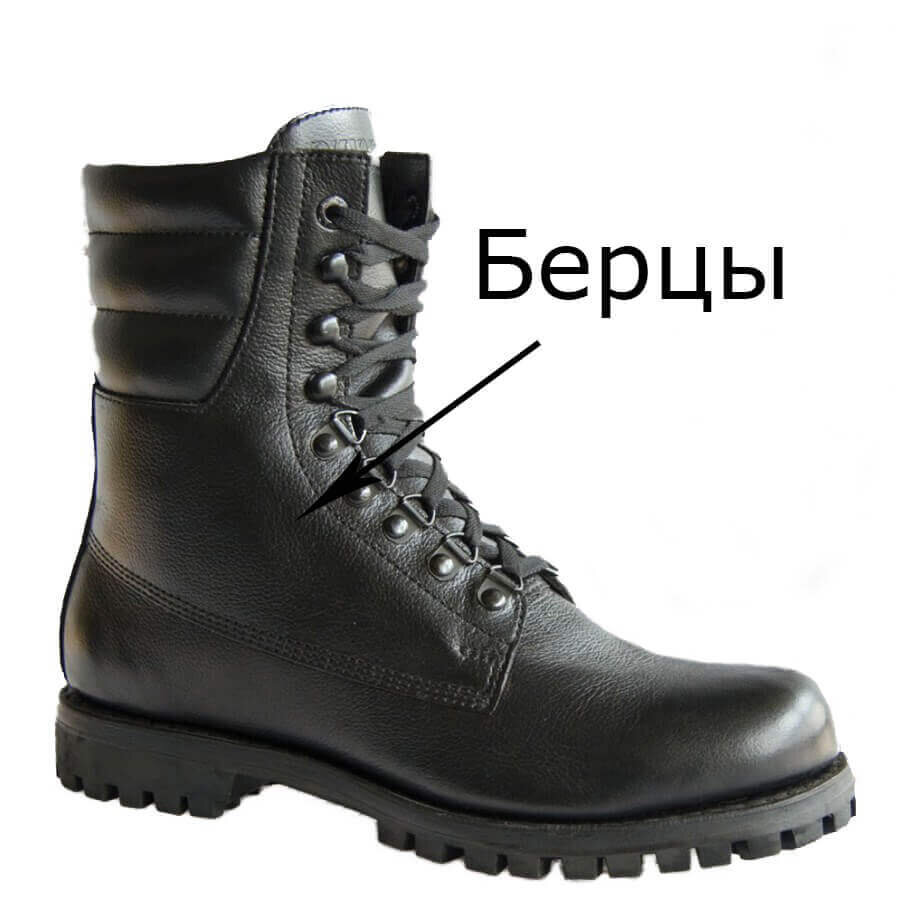 ОБУВЬ – ТЕРМИНЫ И ОПРЕДЕЛЕНИЯ