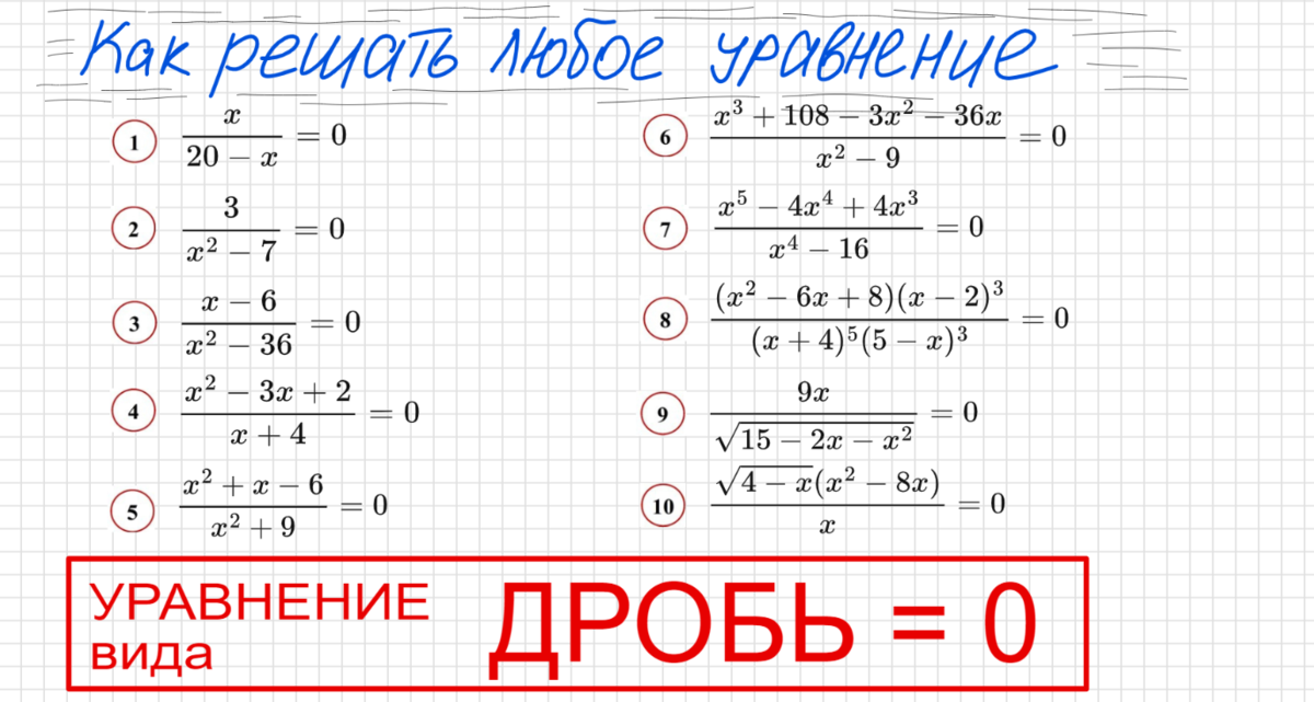 Занятие 7 Как решать уравнение вида Дробь = 0