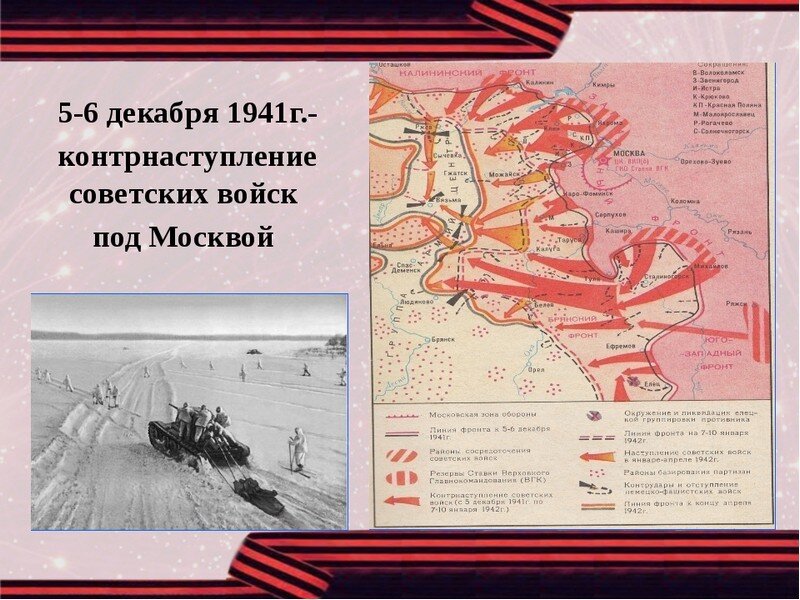 Москва контрнаступление 1941 карта