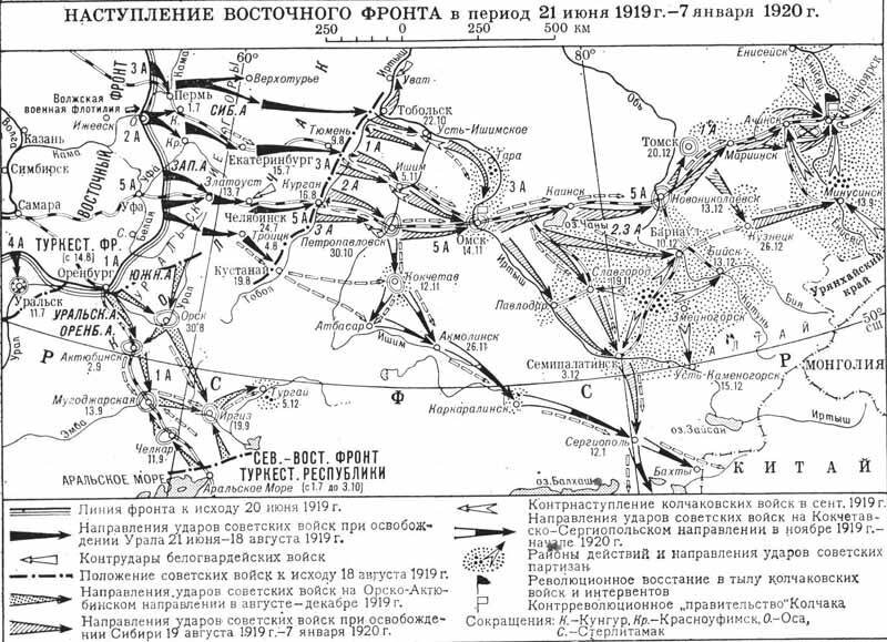 Запишите фамилию командующего всюр действия которых в 1919 г отражены на схеме