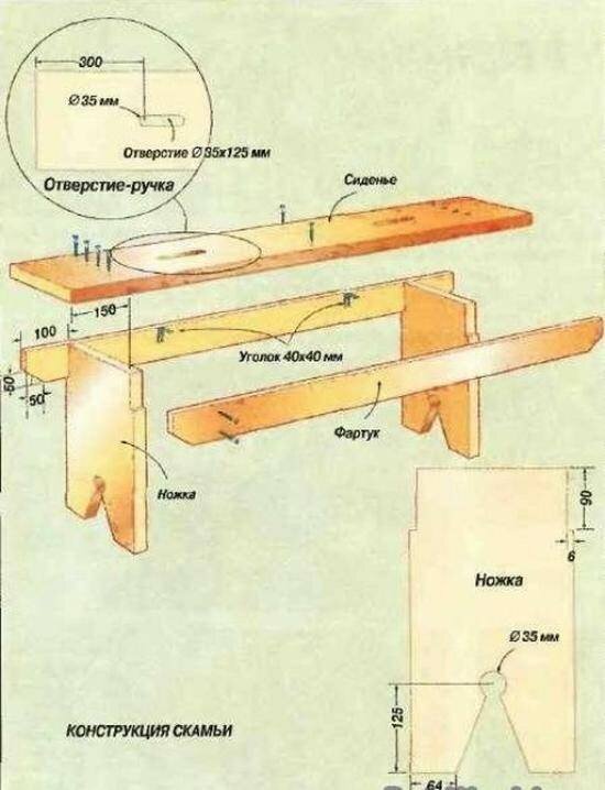 Сделать скамейку в баню своими руками чертежи как из досок