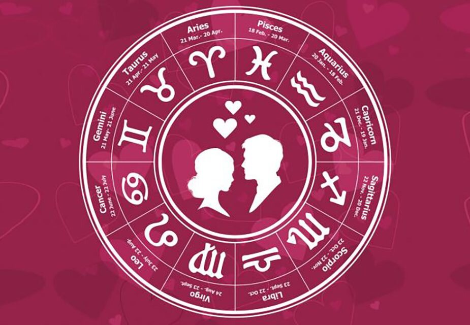 Гороскоп сексуальной совместимости для всех знаков зодиака