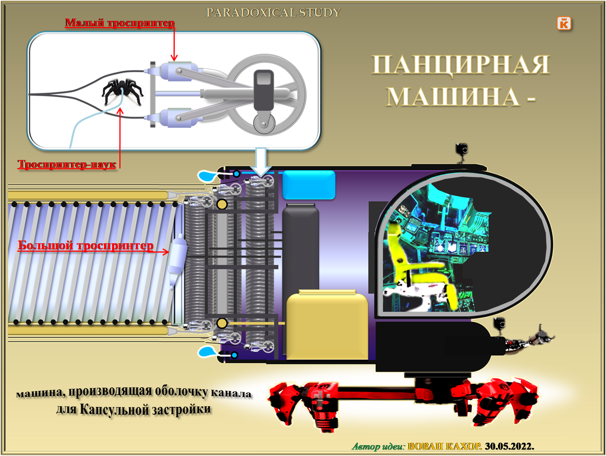 Архив моих ранних публикаций находится по адресу: paradoxicalstudy.blogspot.com 