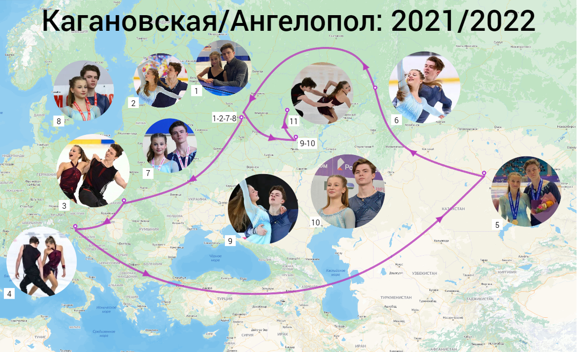 Кагановская и ангелопол фото