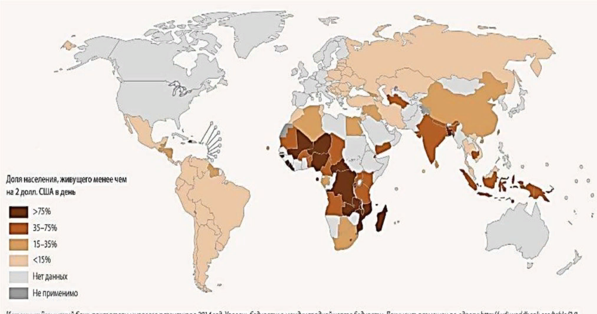 Уровень бедности населения страны. Уровень бедности карта мира. Уровень бедности в мире на карте. Бедность в мире карта. Показатели бедности в мире.