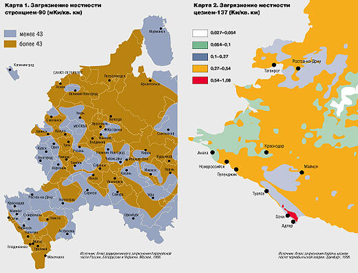 Стронций и цезий в юго-западной части России