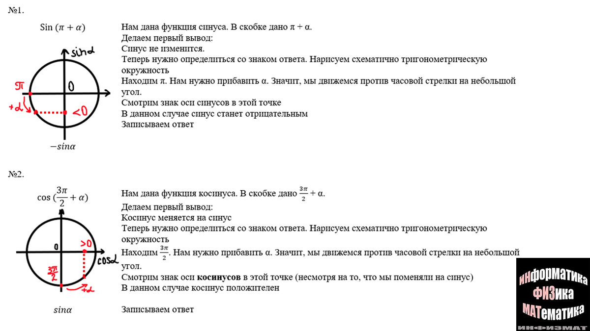 Разбор егэ математика вариант 15