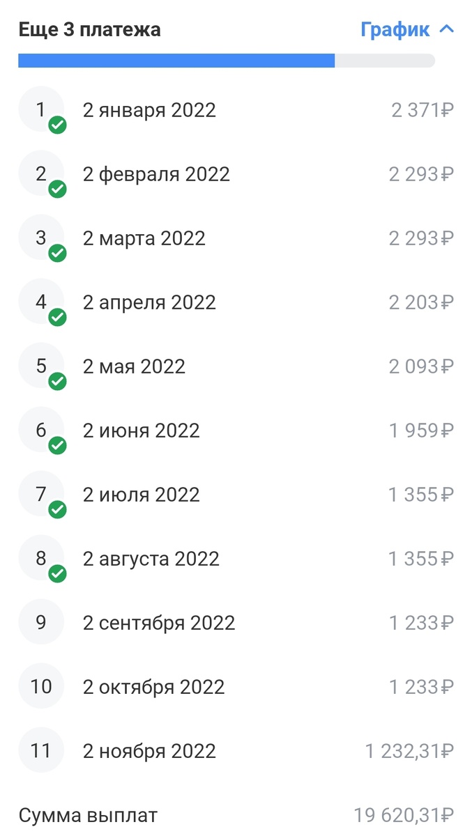 Чуть-чуть осталось