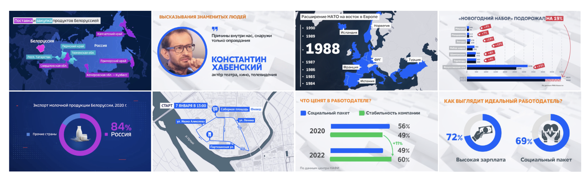 Инфографика - это наглядно, быстро, эффектно!