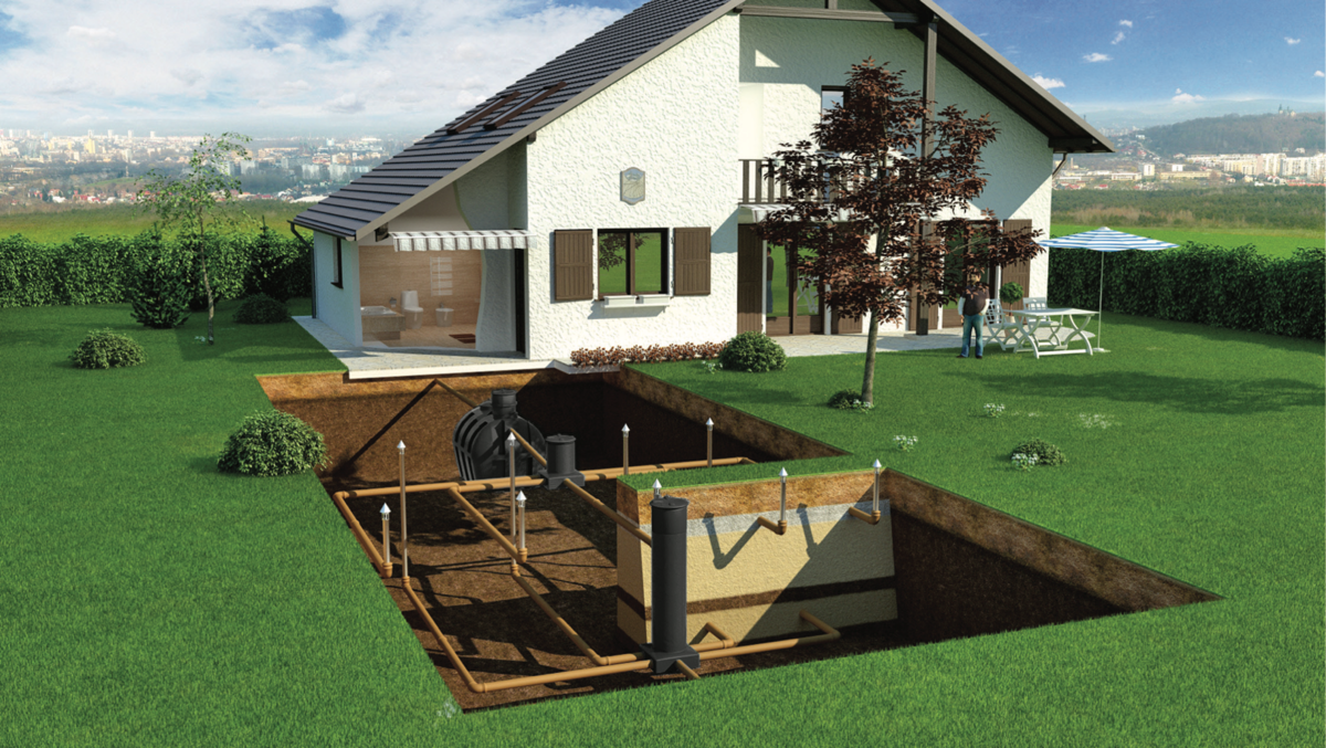 Септик в загородном доме