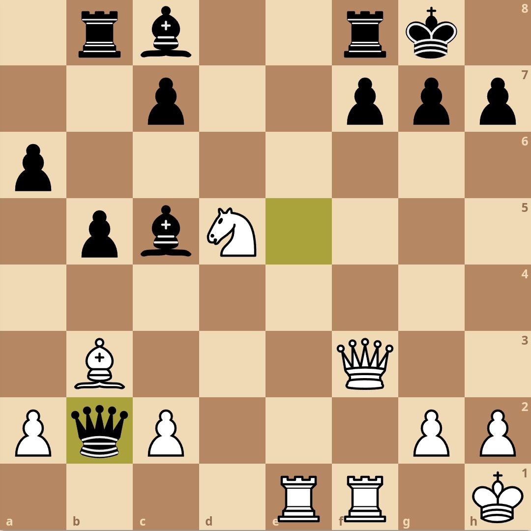дота 2 как шахматы фото 82