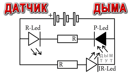 ИК-датчик присутствия KNX белый Vimar (Италия)