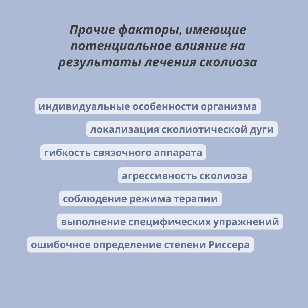 Степень Риссера. Практическая ценность | Сколио центр | Дзен