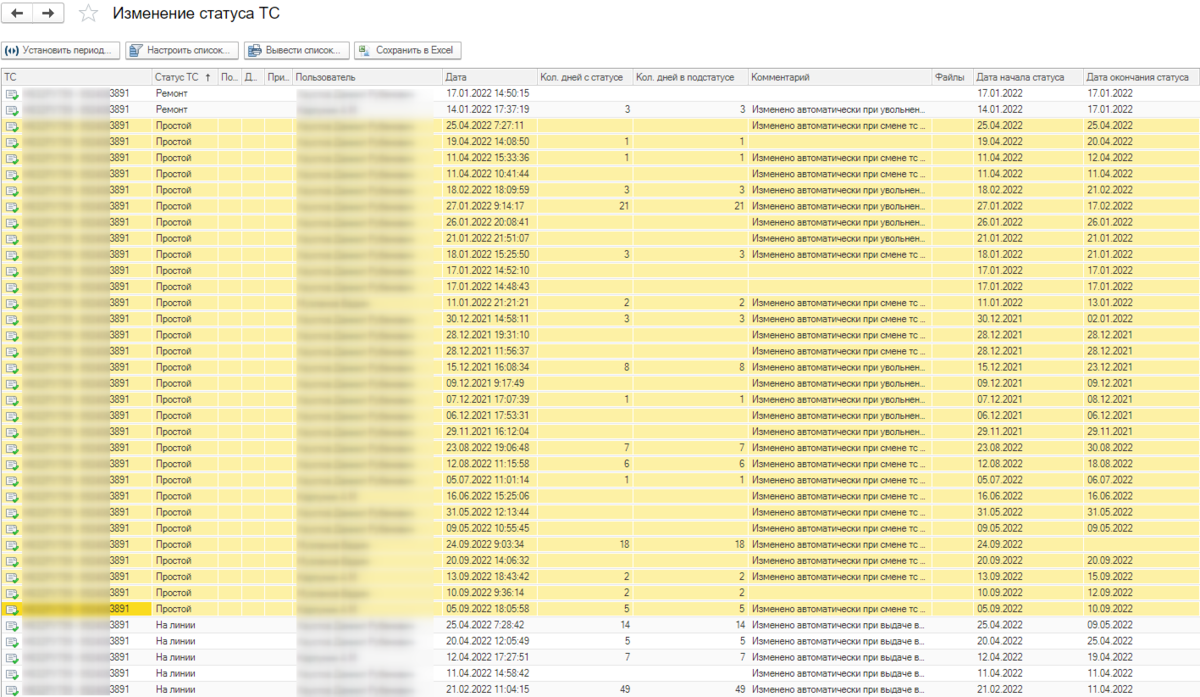 История изменения статуса автомобиля