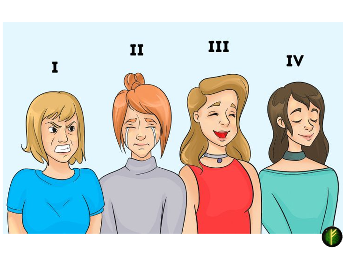 оккультные науки/Как группа крови влияет на характер человека