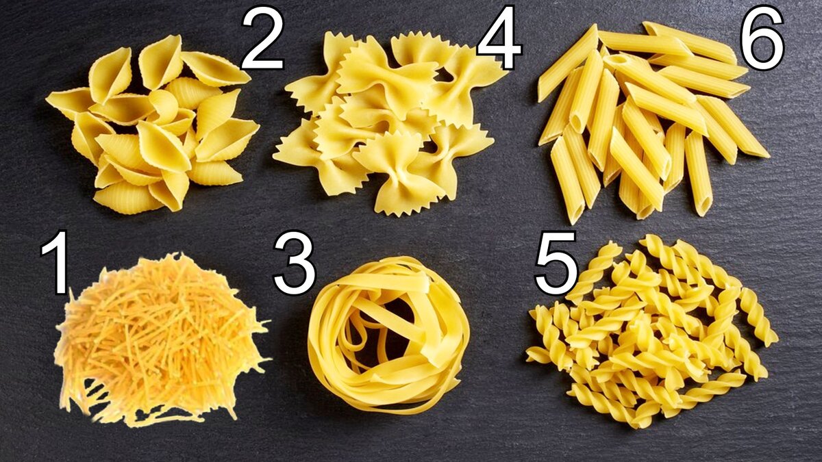 Тест по картинке