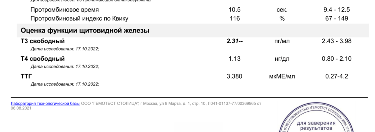 Расшифровка анализов на щитовидную железу у женщин. Т4св. Бланк анализа на гормоны щитовидной железы. Гормональный анализ крови т3 т4. Тиреотропный гормон TSH норма у женщин по возрасту таблица.