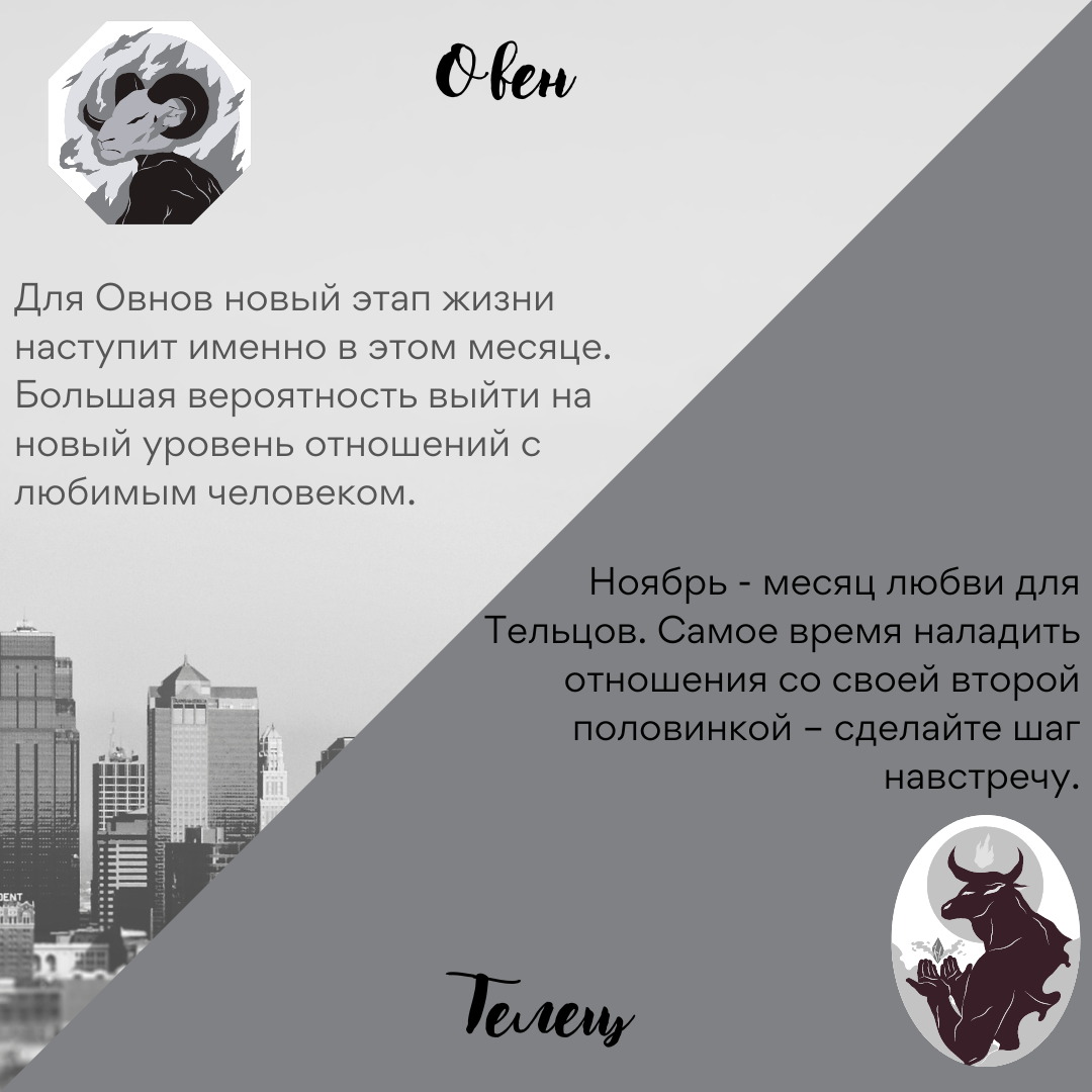 Плюсы и минусы быть овном. Минусы знака зодиака овен. Овен минусы знака. Овен характеристика знака. Овен характеристика.