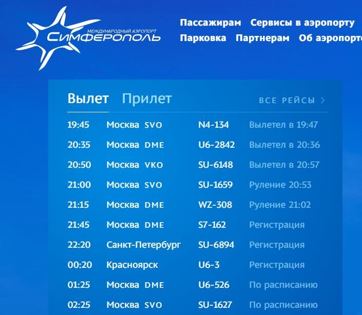 Онлайн табло аэропорта Симферополь вылета и прилета