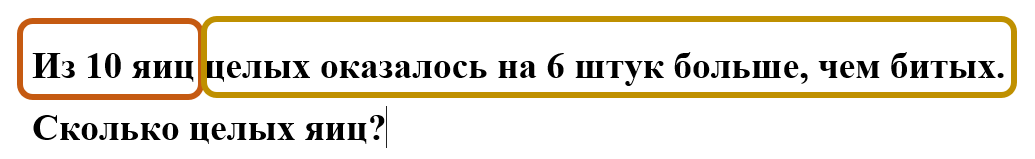 Рисунок автора