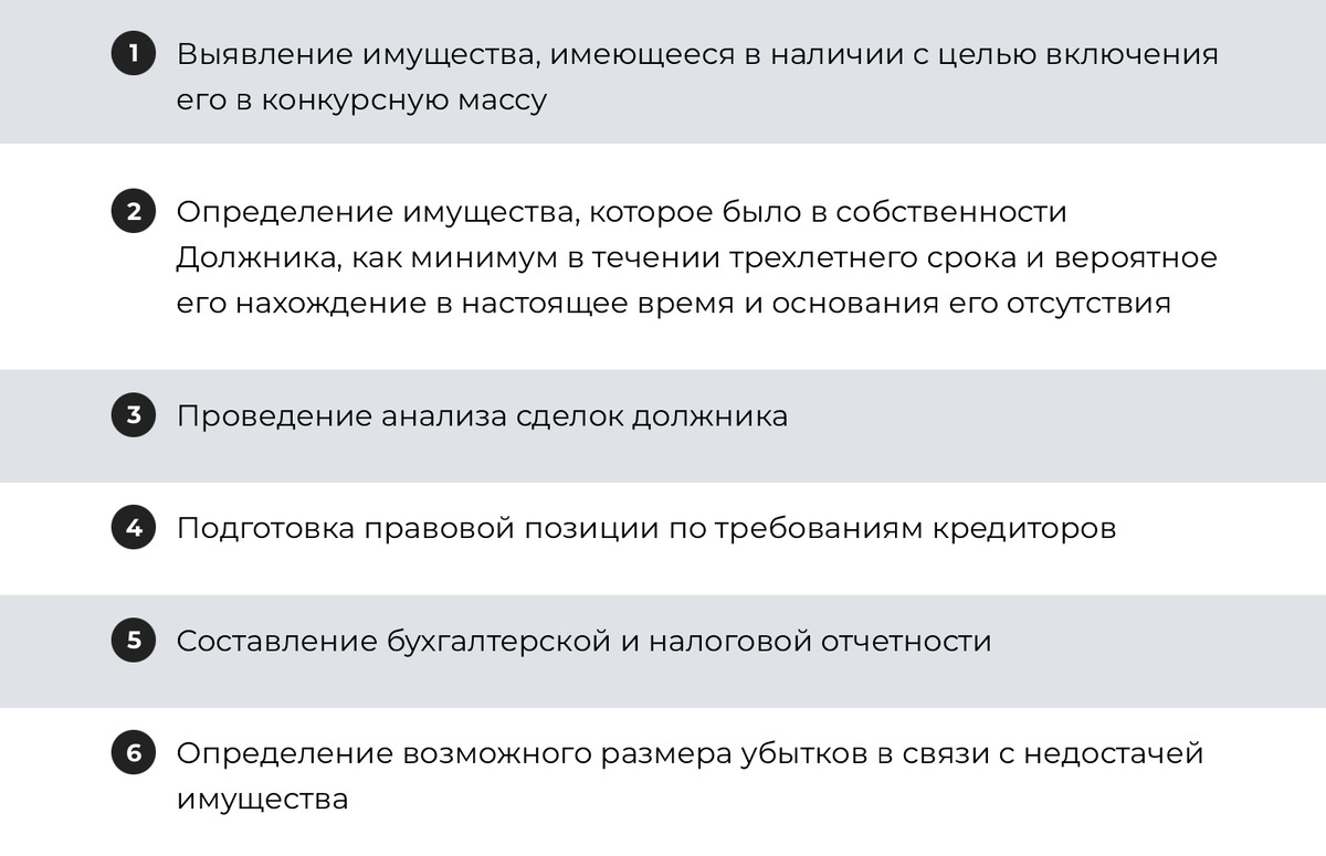 Проведение инвентаризации и реализации имущества в банкротстве. | Спасение  кредитора - дело рук самого кредитора | Дзен